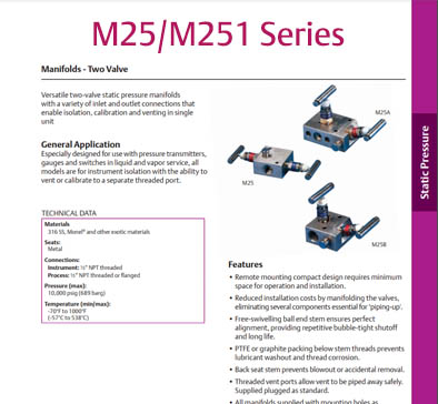 M25/M251 Series - 2 Valve SP Manifolds